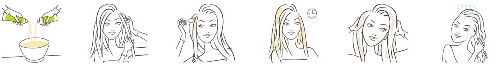 mode d'emploi en dessin