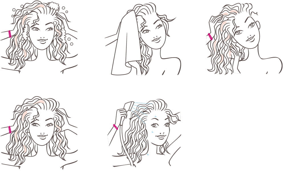 notice produit en dessin